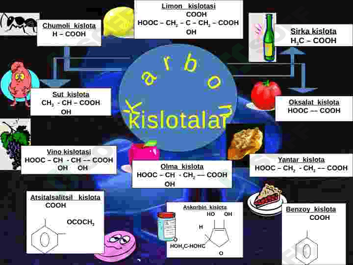 "Karbon kislotalar" 2
