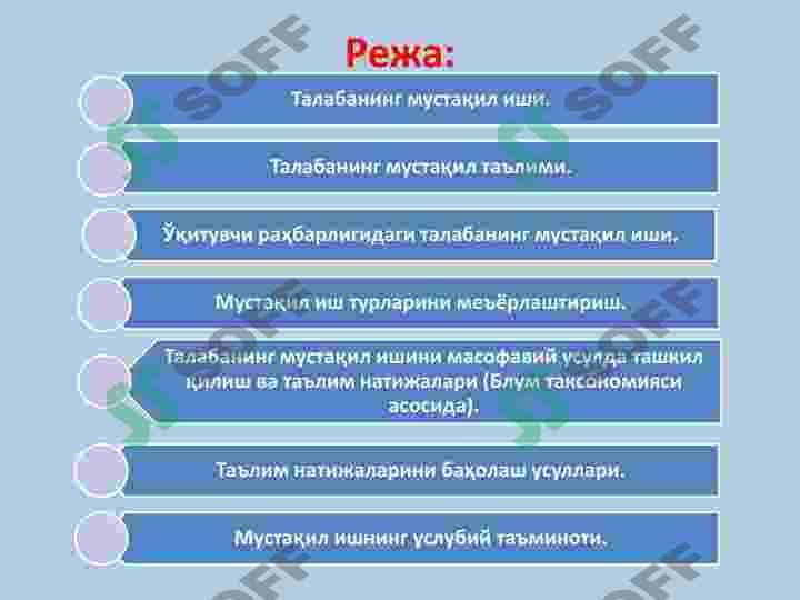 KRЕDIT MODUL TIZIMIDA TALABALARNING MUSTAQIL ISHINI RЕJALASHTIRISH TASHKIL QILISH VA TA’LIM NATIJALARINI BAHOLASH USULLARI 2