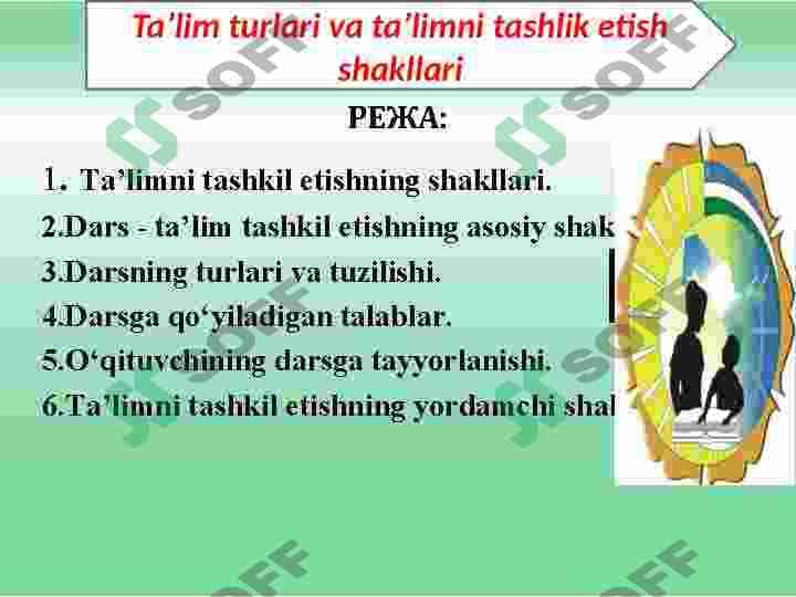 Ta’lim turlari va ta’limni tashlik etish shakllari. 2