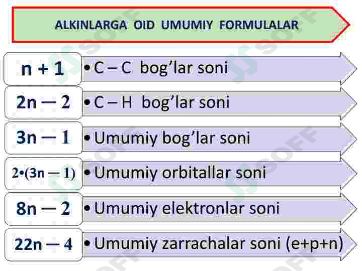 Alkinlar 2