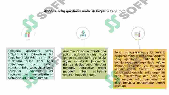Amerika qo’shma shtatlarida soliq qarzdorliklarini undirish 2