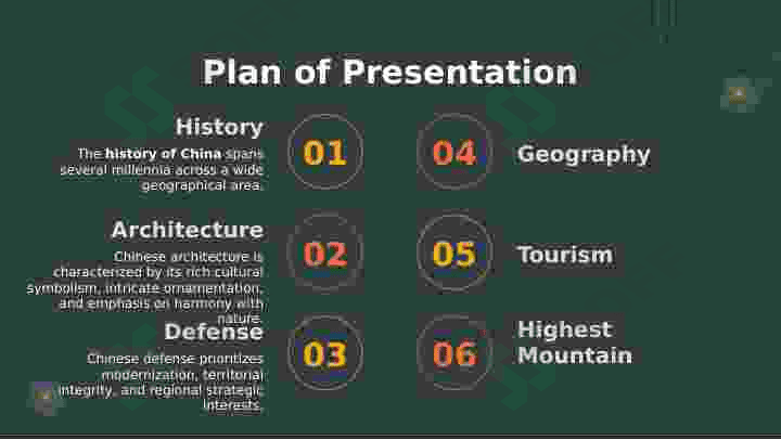 About China 2