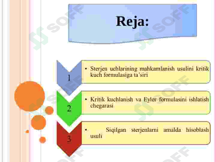 Kritik kuchlanish va eyler formulasini qo‘llanilish chegarasi 2