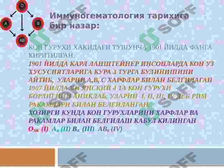 Трансфузиология масалалариКон гурухи ва резус фактор хакида тушунча, аниклаш турлари 2
