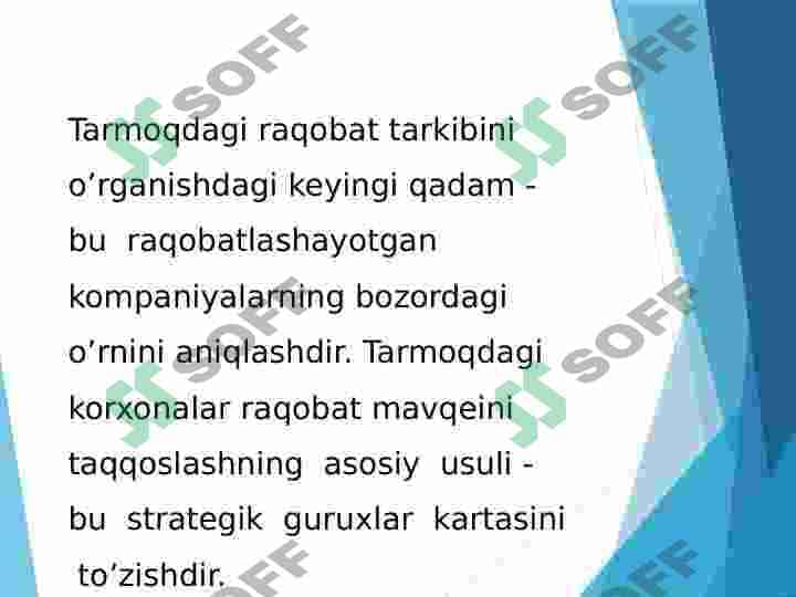 Raqobat va korxona 2