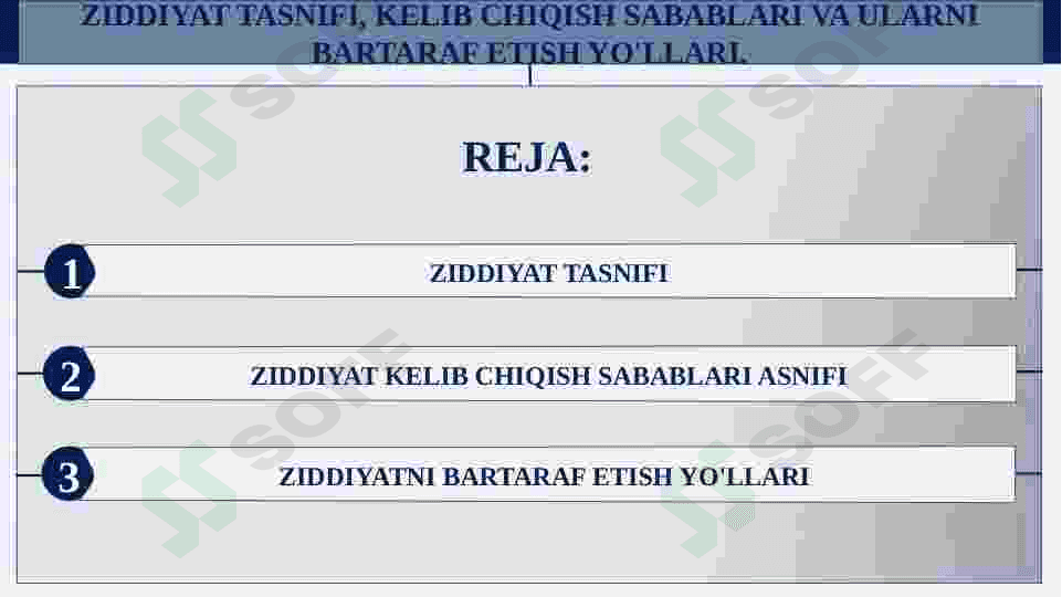 ZIDDIYAT TASNIFI, KELIB CHIQISH SABABLARI VA ULARNI BARTARAF ETISH YO'LLARI. 2
