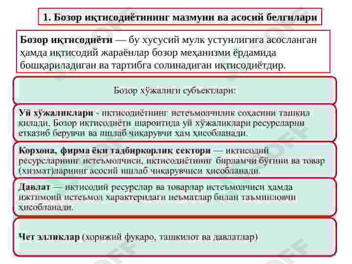 БОЗОР ИҚТИСОДИЁТИ. БОЗОР ВА УНИНГ ТУЗУЛИШИ. 2