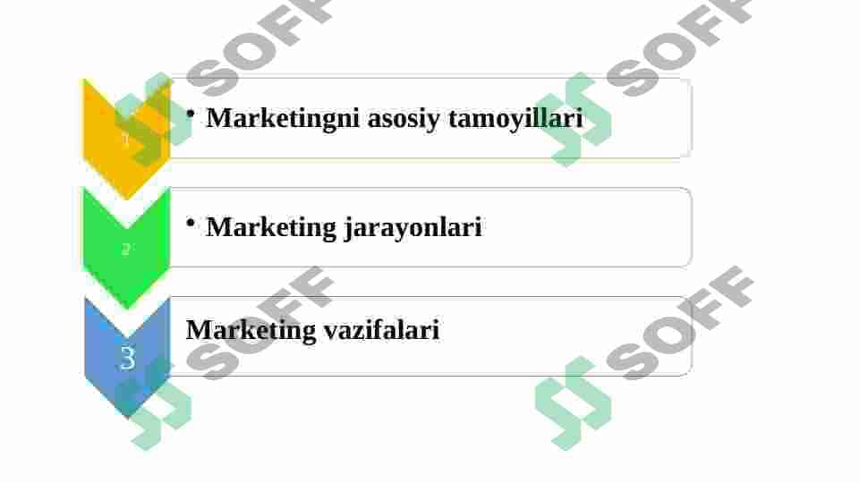 Marketing tamoyillari (prinsiplari) ta’rifi va marketing jarayonlari 2
