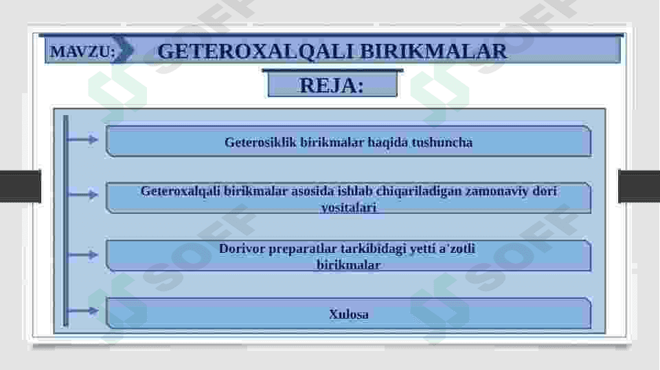 GETEROXALQALI BIRIKMALAR ASOSIDA ISHLAB CHIQARILADIGAN ZAMONAVIY DORI VOSITALARI. DORIVOR PREPARATLAR TARKIBIDAGI YETTI A'ZOTLI  BIRIKMALAR 2