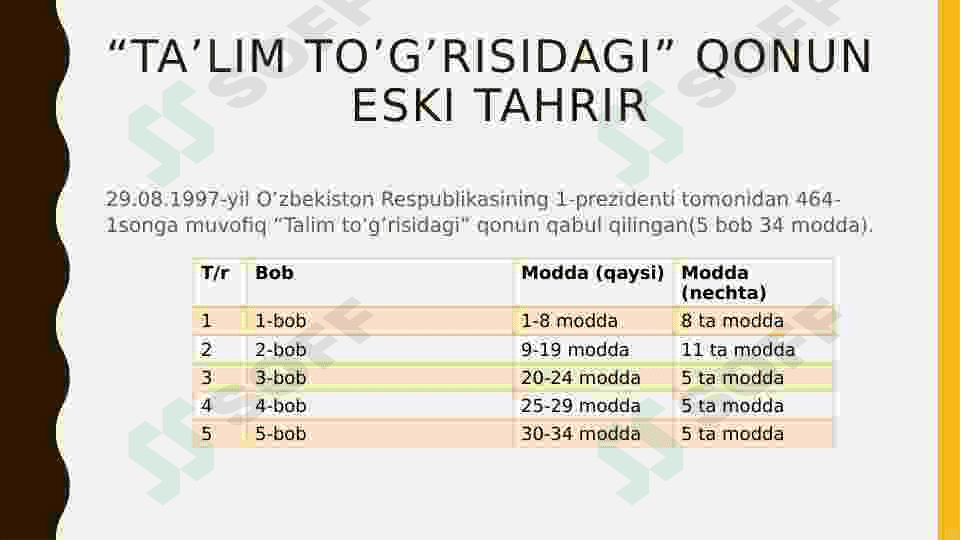 Ta'lim to'g'risidagi qonun: eski va yangi tahrir (solishtirma) 2