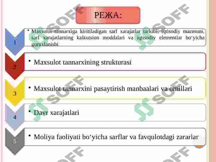 KIMYO VA OZIQ-OVQAT SANOATI KORXONALARI SARFLARI, ULARNING MOHIYATI, STRUKTURASI VA TASNIFI 2