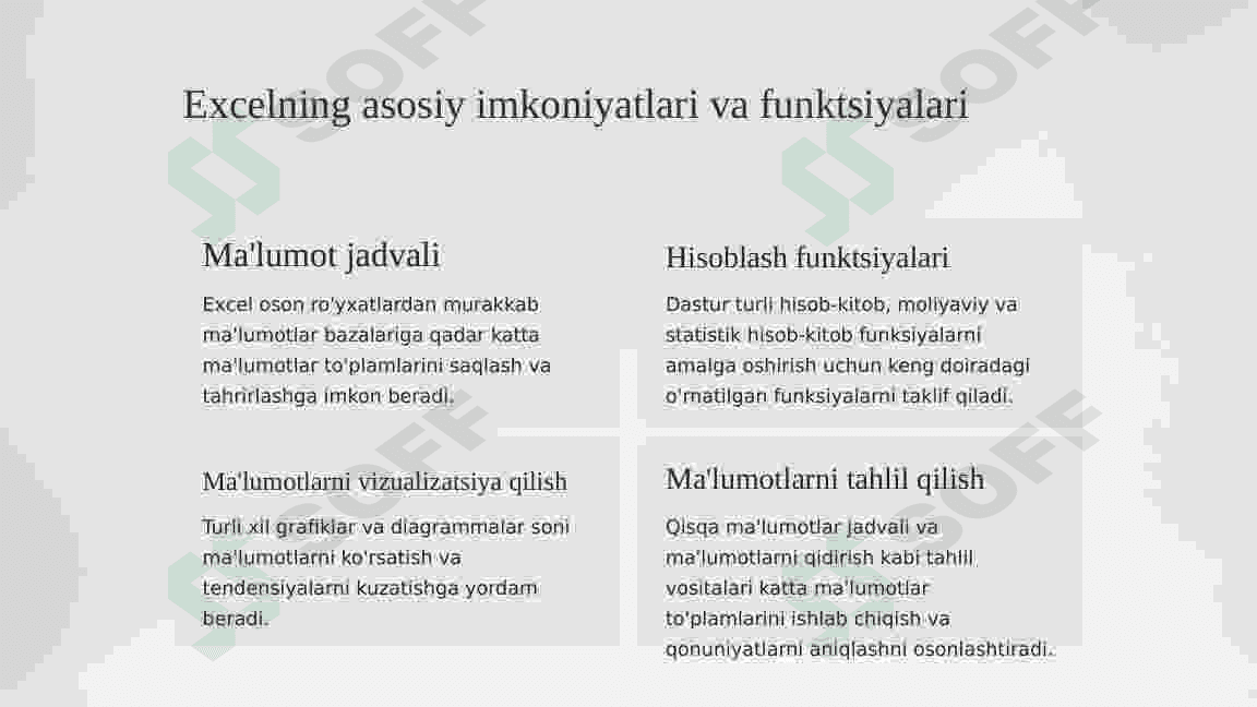 MS Excel dasturi va uning interfeysi 2