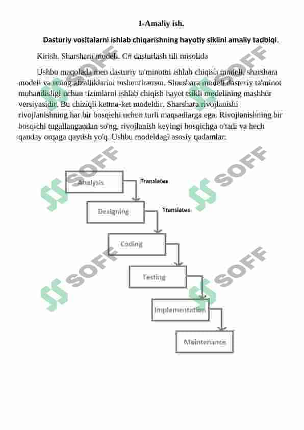 Dasturiy vositalarni ishlab chiqarishning hayotiy siklini amaliy tadbiqi 2