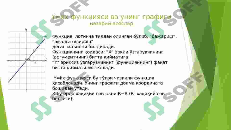 Y=kX ifodadagi noma'lum parametrni aniqlash usullari 2