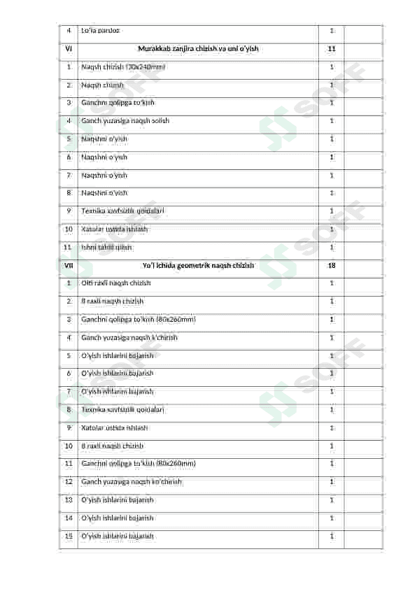 6-sinf Ganchkorlik ish reja 3-chorak 2