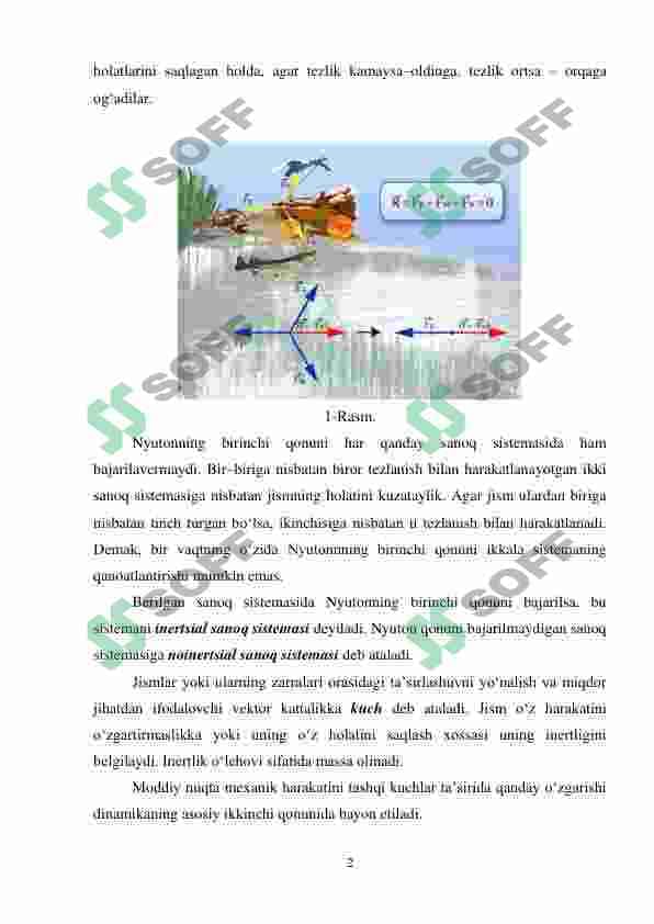 MODDIY NUQTA DINAMIKASI 2