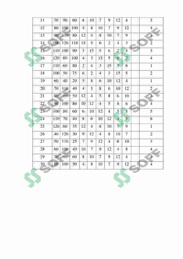 Murakkab o’zgarmas tok elektr zanjirlarni hisoblash Matematika 2