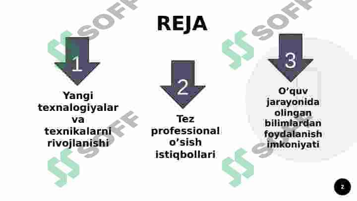 Yetakchilikni rivojlantirishda ta'sir etuvchi omillar 2