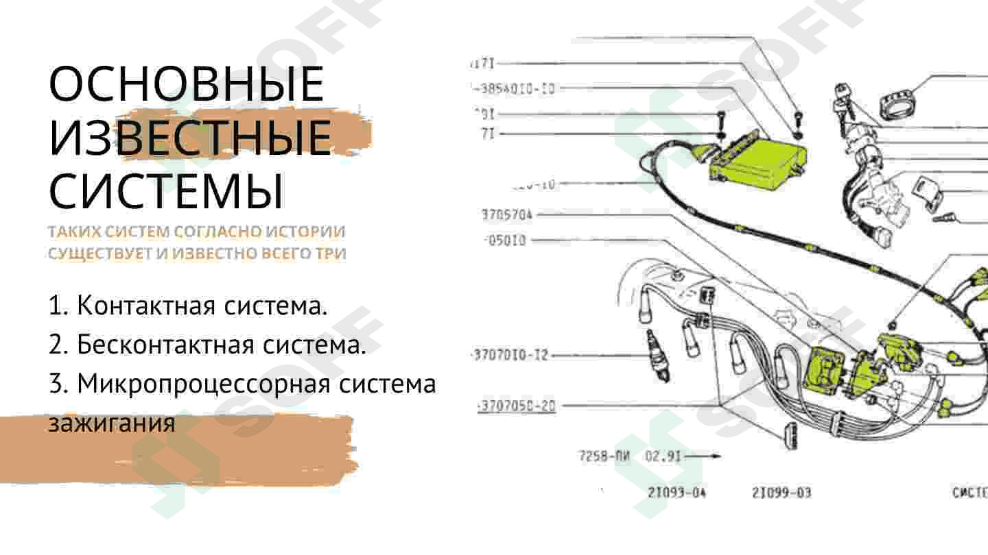 МИКРОПРОЦЕССОРНАЯ СИСТЕМА ЗАЖИГАНИЯ 2