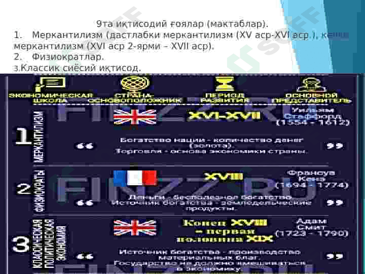 АСОСИЙ ИҚТИСОДИЙ ҒОЯЛАР МАКРОИҚТИСОДИЙ КЎРСАТГИЧЛАР ВА МИЛЛИЙ ҲИСОБЛАР ТИЗИМИ (МҲТ) 2