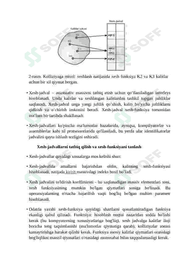 xesh jadval va xeshlash qidiruv algoritmlar samaradorligi 3