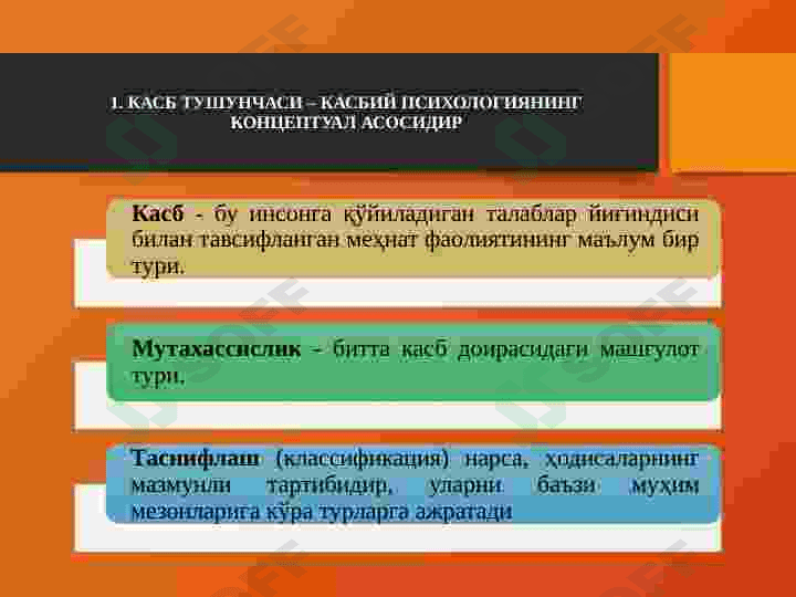 КАСБ ВА УЛАРНИНГ КЛАССИФИКАЦИЯСИ 3