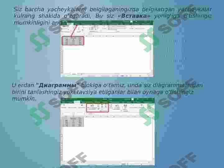 Excelda jadvalda diagrammani tayyorlash bo‘yicha bosqichma-bosqich ko'rsatmalar 3