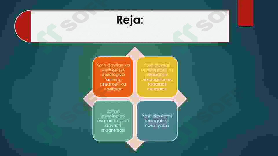 Yosh va Pedagogik psixologiya fanining vazifasi va rivojlanish bosqichlari. 3