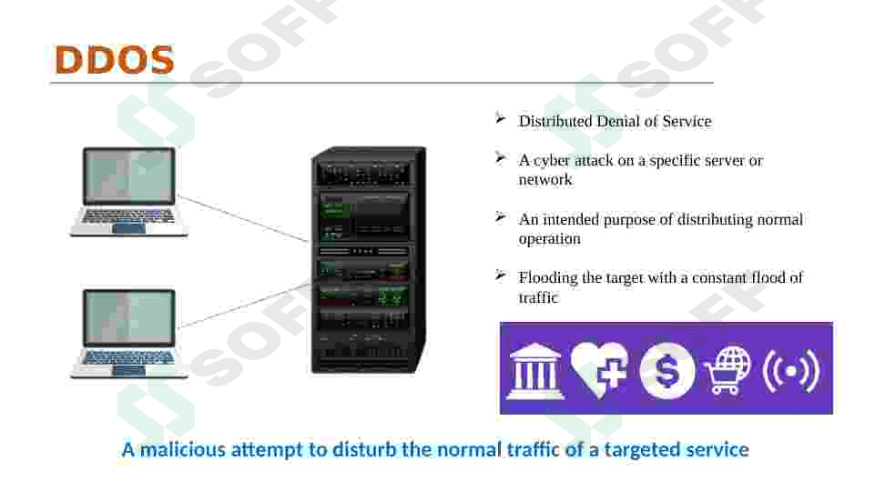 DDOS hujumlar. Research on methods of protecting web servers from distributed denial-of-service attacks 3