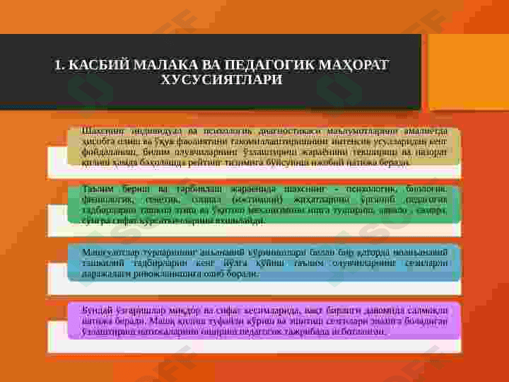 Shaxsning kasbiy shakllanishida pedagog mahoratining  o‘rni 3