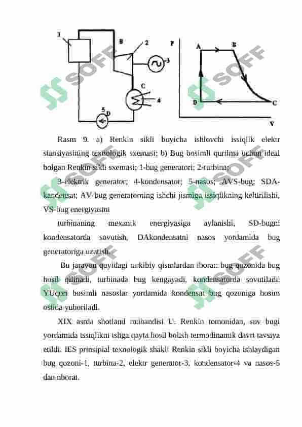 Issiqlik energiyasini ishlab chiqarish. Issiqlik elektr stansiyalari 3
