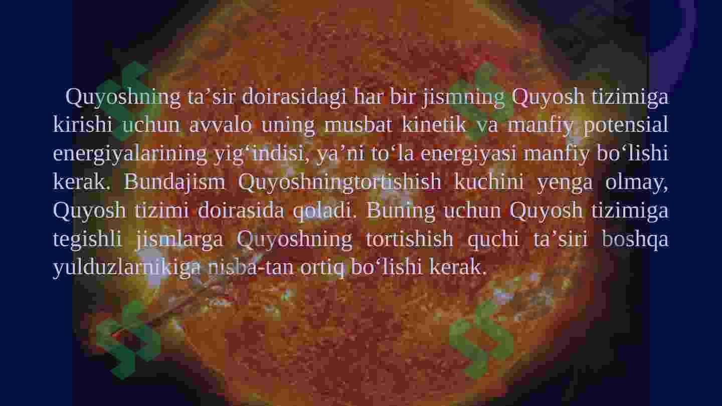 Quyosh sistemasi 3