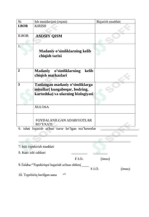 Madaniy oʻsimliklarning kelib chiqish tarixi botanika kurs ishi 3