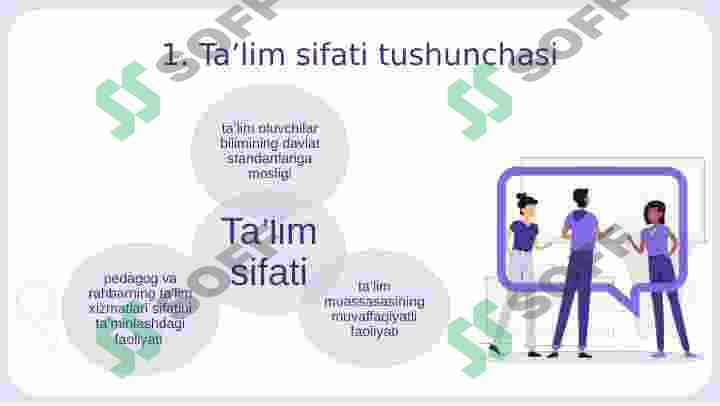 Ta'lim sifatini boshqarish 3