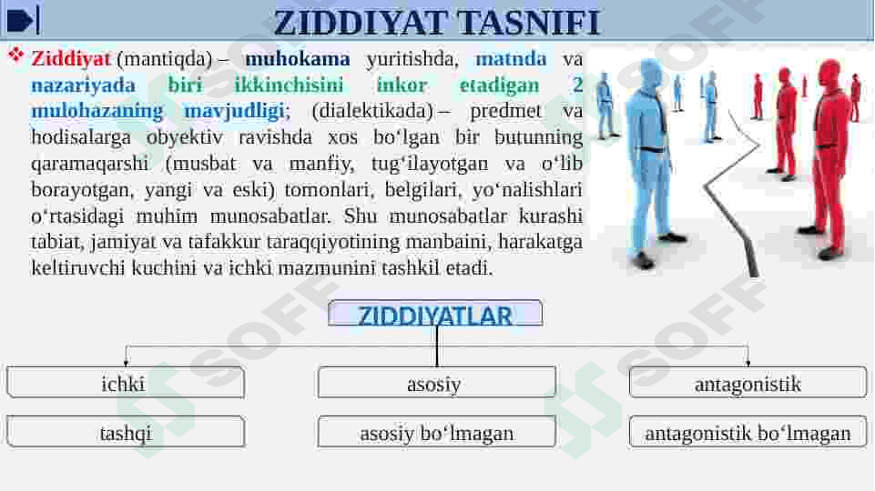 ZIDDIYAT TASNIFI, KELIB CHIQISH SABABLARI VA ULARNI BARTARAF ETISH YO'LLARI. 3