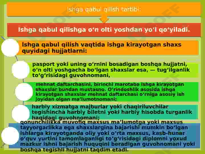 Umumiy o'rta ta'lim tizimida kadrlarga oid hujjatlarning yuritilishi. Inson resurslarifaoliyatini baholash 3