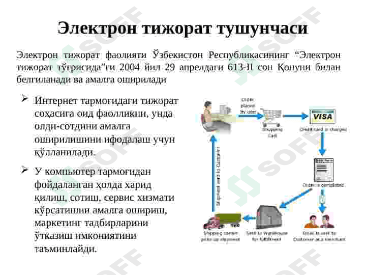 Электрон тижорат тизимлари ва уларнинг аҳамияти 3