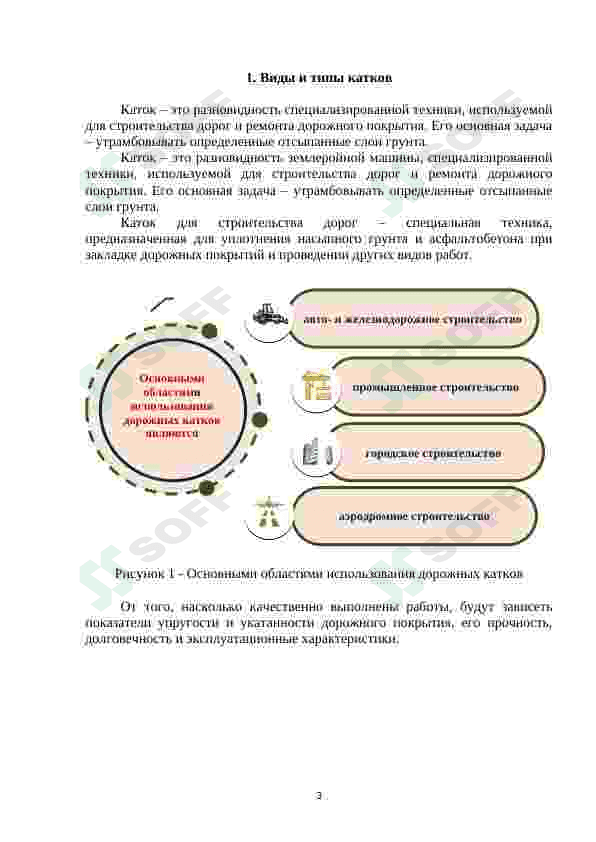 Каток дорожный для уплотнения грунта и асфальтобетона 3