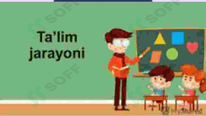 Zamonaviy ta'lim va tarbiya jarayoni 3