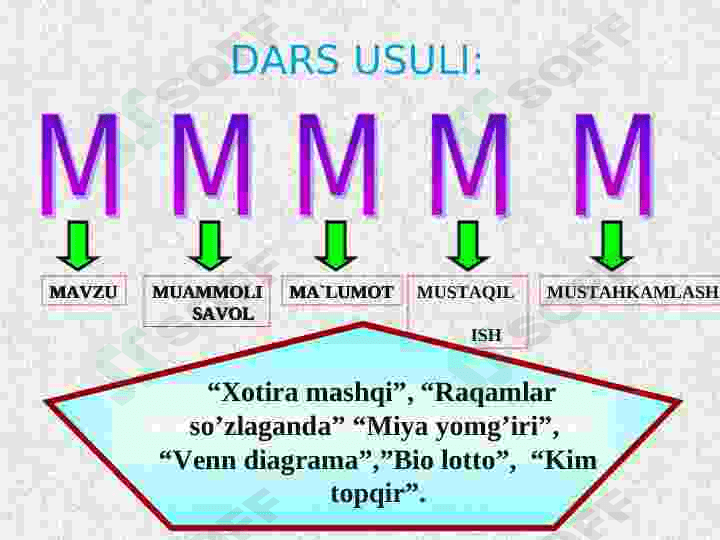 Bosh miya katta yarim sharlari. 3