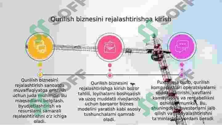 Qurilish biznesini rejalashtirish 3