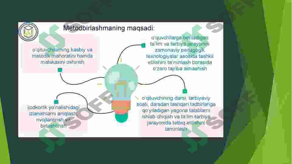 Boshlangʻich taʼlimda metod birlashma ishlarini amalga oshirish 3