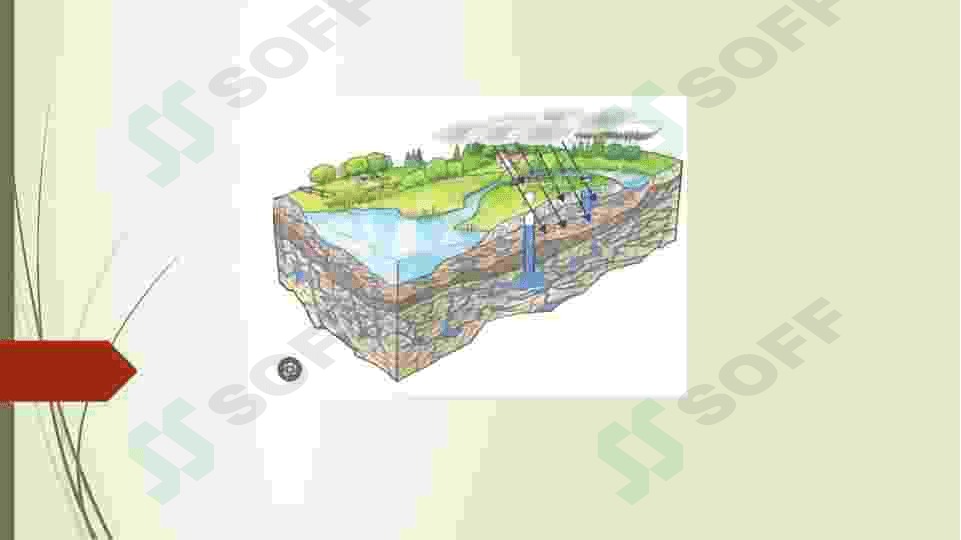 Geoarxeologiya va landshaft arxeologiyasi 3