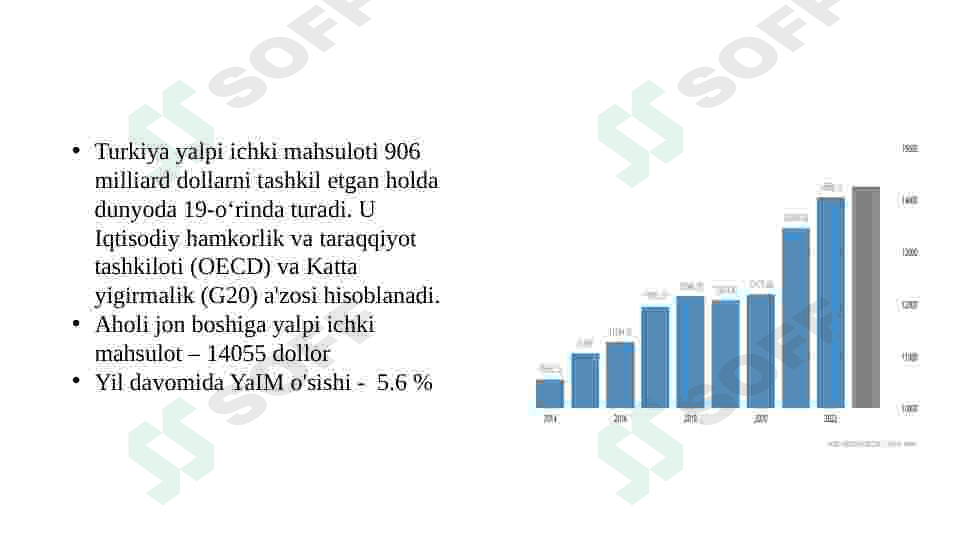 Turkiya Respublikasi 3