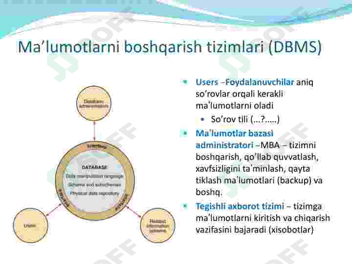 Ma‘lumotlar bazasini rejalashtirish, loyihalashlash va administratorlash. 3