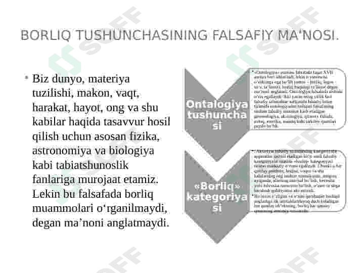 falsafa va tabiiy ilmiy fanlarda borliqning mohiyatiga oid konsepsiya 3