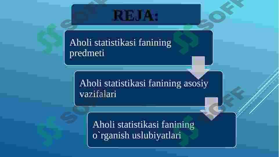 Aholi statistikasi fanining predmeti,  metodi va vazifalari 3