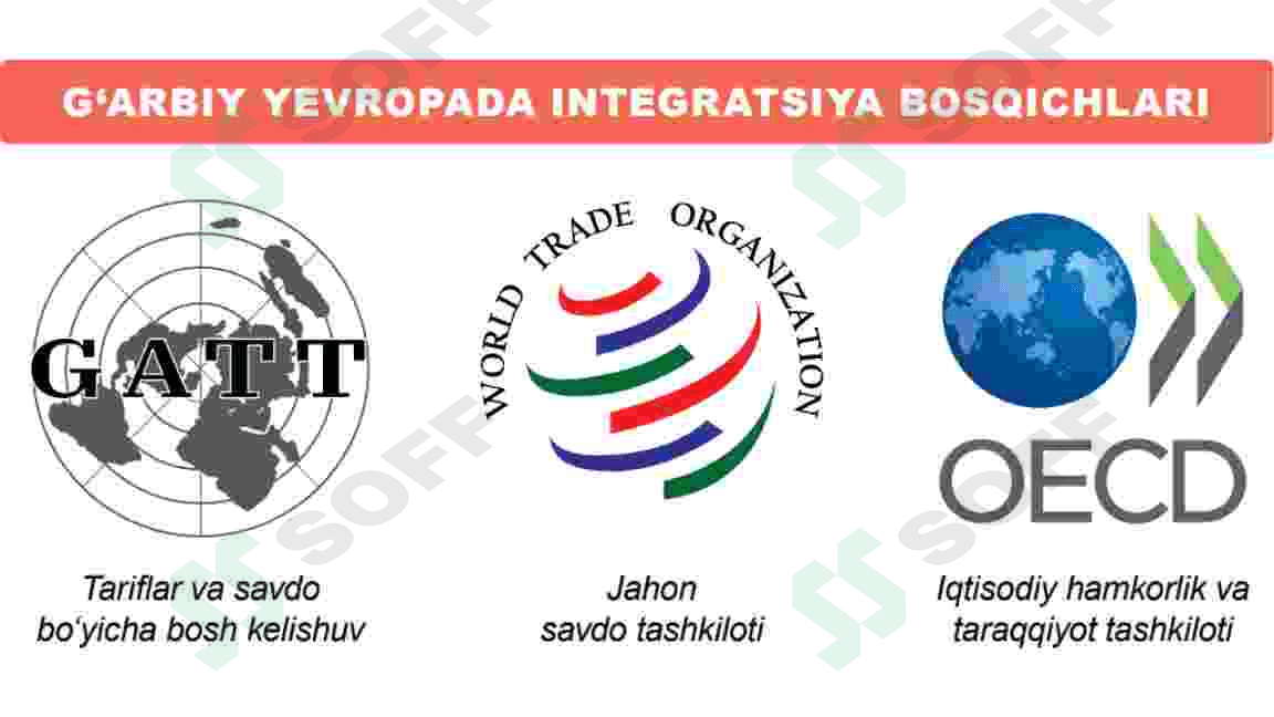 G'arbiy Yevropada Iqtisodiy va Siyosiy Integratsiya Jarayonlari (10-sinf jahon tarix )) 3