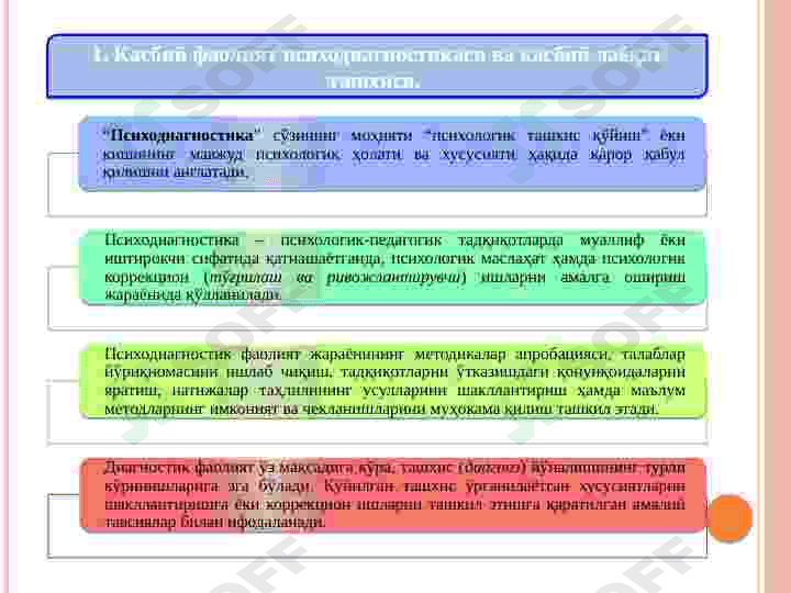 KASBIY FAOLIYAT PSIXODIAGNOSTIKASI 3