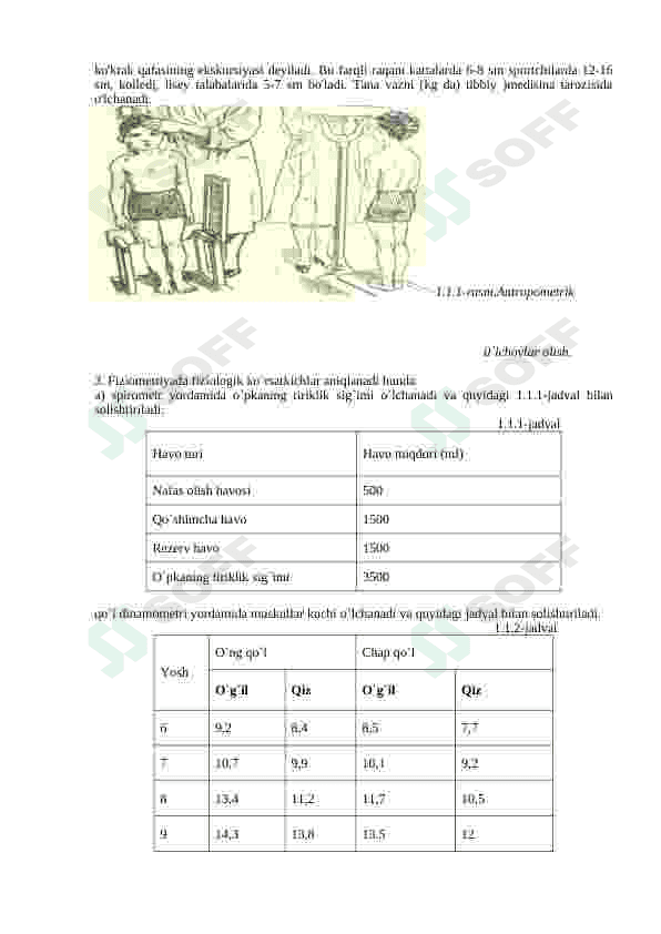 FIZIOLOGIYASI VA GIGIYENASI  FANIDAN AMALIY  MASHGULOTLAR  ISHLANMASI 3